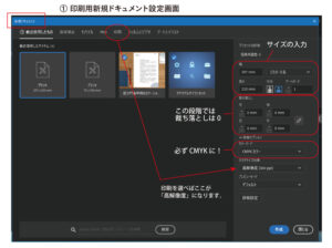 図1