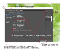 図９