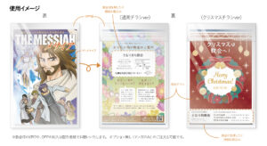 オプションの使用イメージ